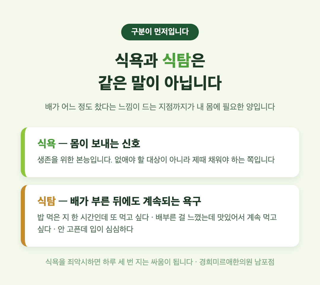 식욕과 식탐의 차이 인포그래픽 — 몸이 보내는 신호와 배부른 뒤에도 계속되는 욕구