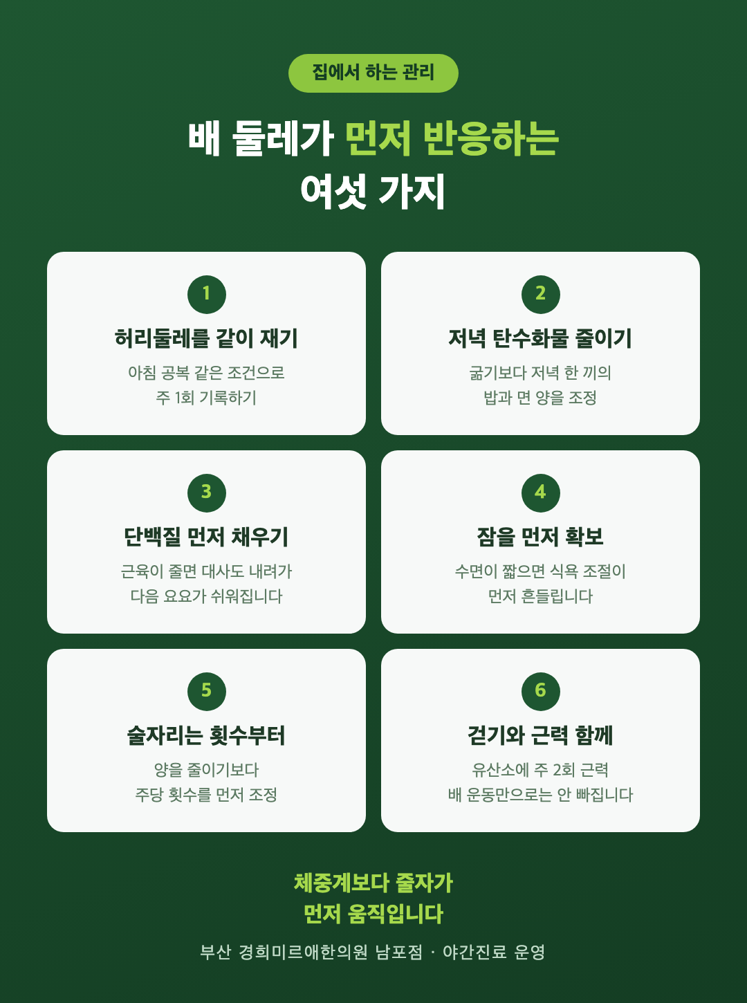 복부비만 생활 관리 여섯 가지 인포그래픽 - 부산 경희미르애한의원 남포점