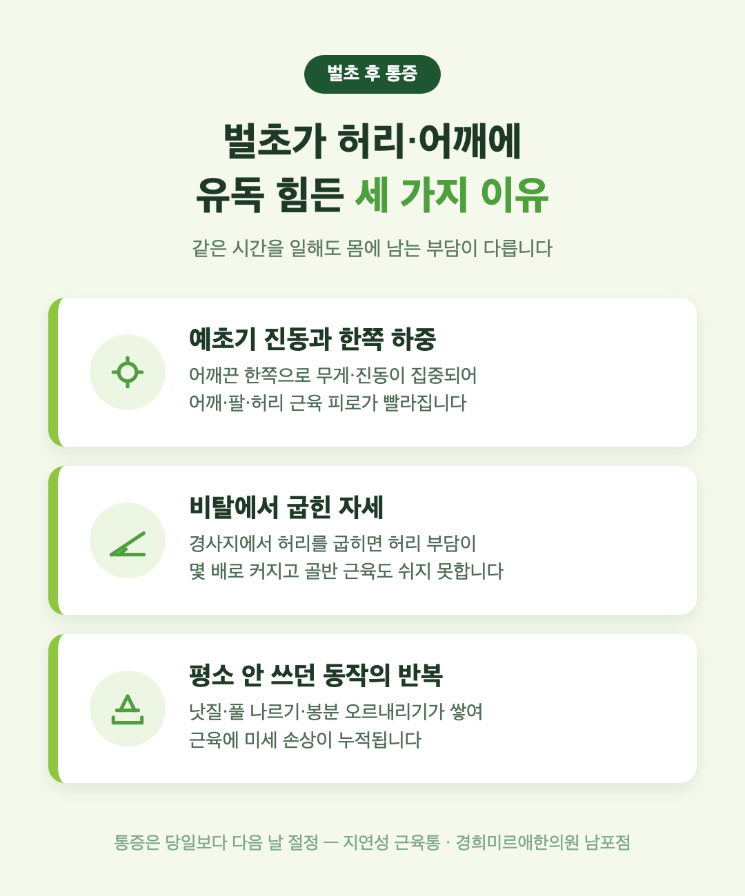 벌초가 허리와 어깨에 힘든 세 가지 이유 인포그래픽 - 예초기 진동과 한쪽 어깨 하중, 비탈에서 구부린 자세, 평소 안 쓰던 동작 - 경희미르애한의원 남포점