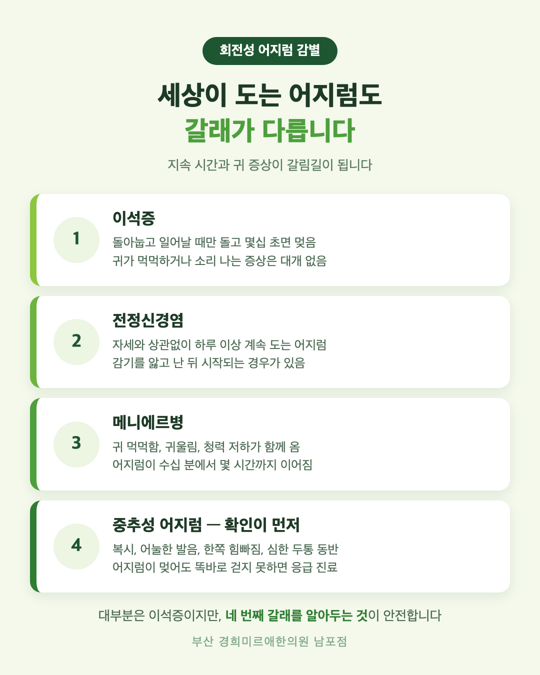 회전성 어지럼 네 갈래 감별 인포그래픽 — 이석증 전정신경염 메니에르병 중추성 구분
