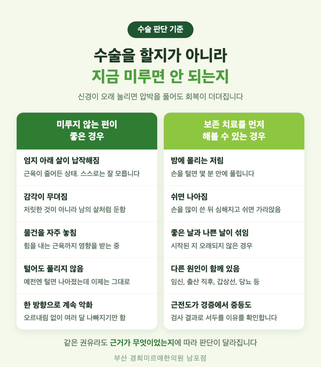 손목터널증후군에서 수술을 서두르는 신호와 보존 치료를 먼저 해볼 수 있는 범위 비교 - 경희미르애한의원 남포점