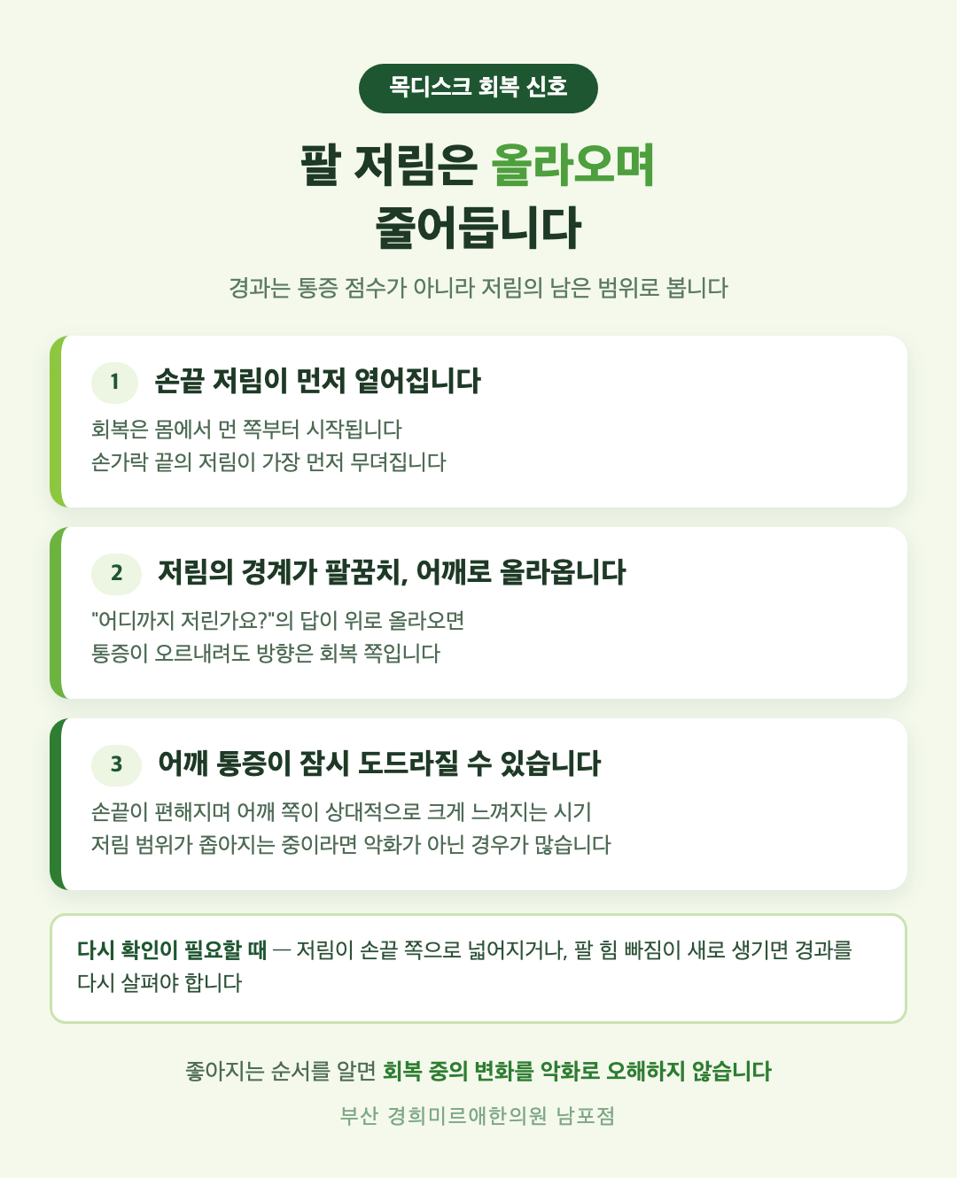 목디스크 팔 저림 회복의 순서 인포그래픽 - 저림이 손끝에서 위로 올라오며 줄어드는 경과