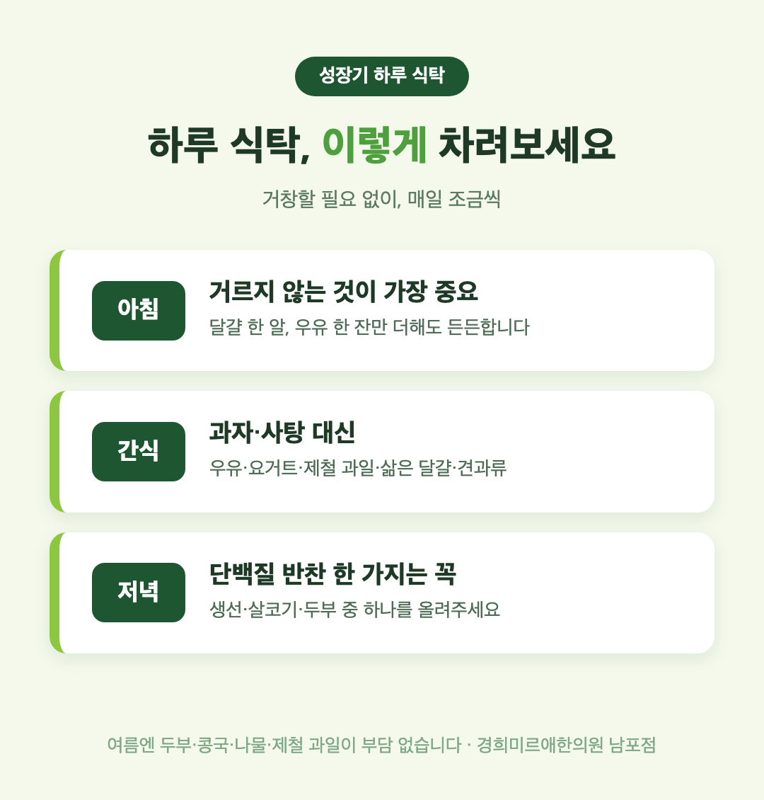 성장기 아이 하루 식탁 예시 — 아침 든든하게, 간식은 우유와 과일, 저녁은 단백질 반찬