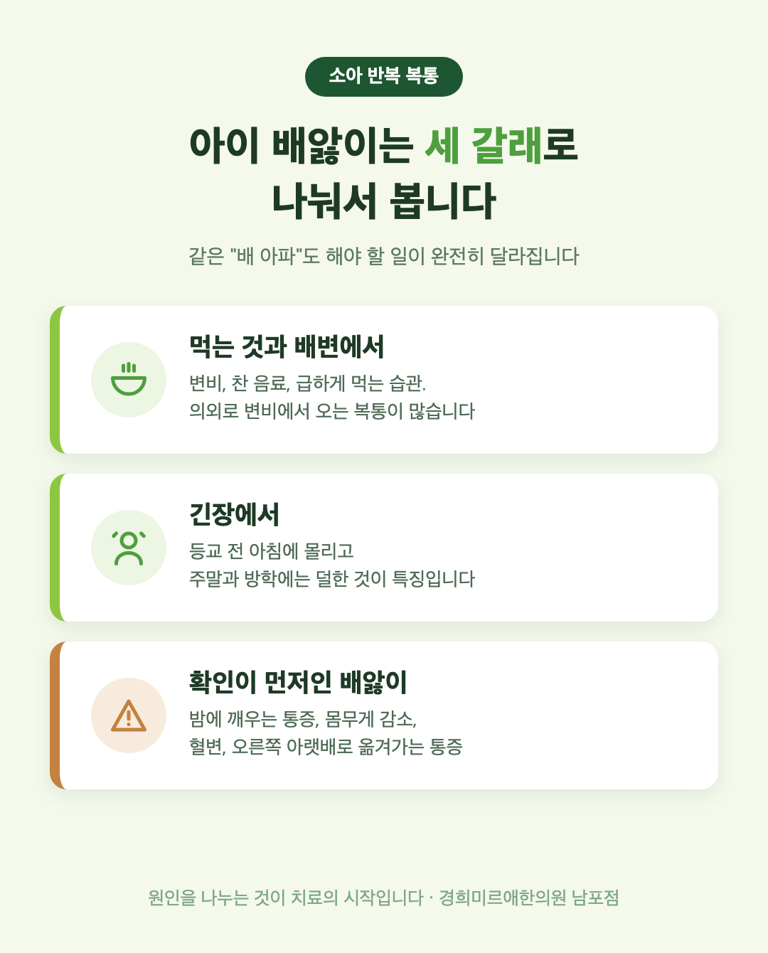 아이 반복 복통의 세 가지 갈래 구분
