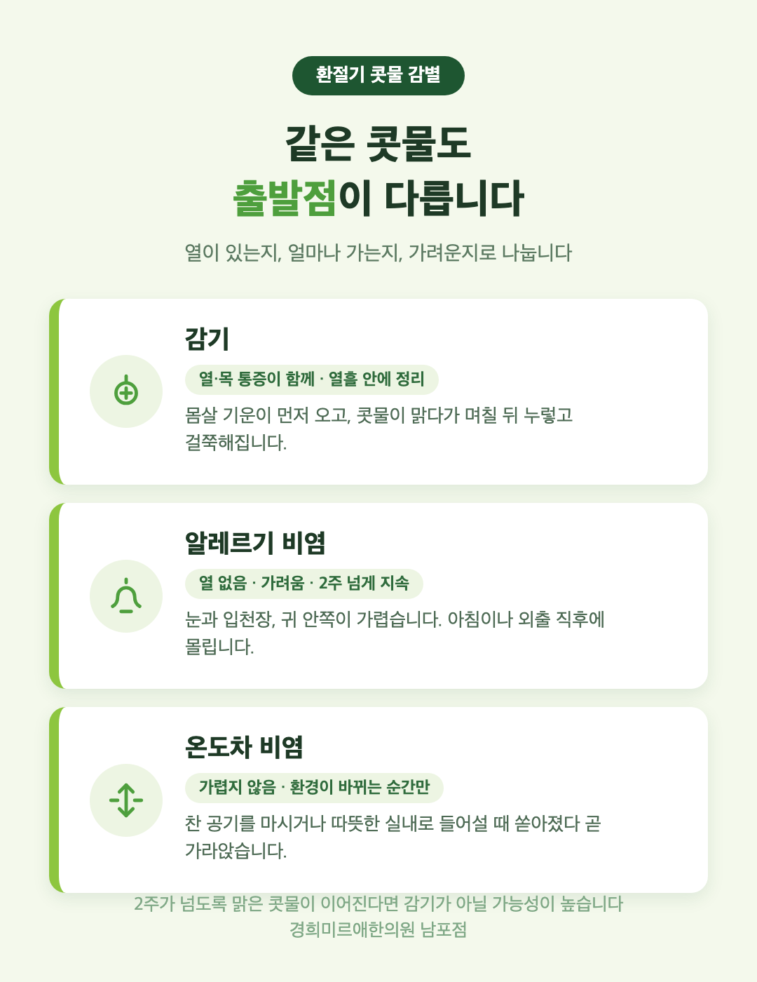 환절기 콧물 감별 - 감기와 알레르기 비염, 온도차 비염 구분법