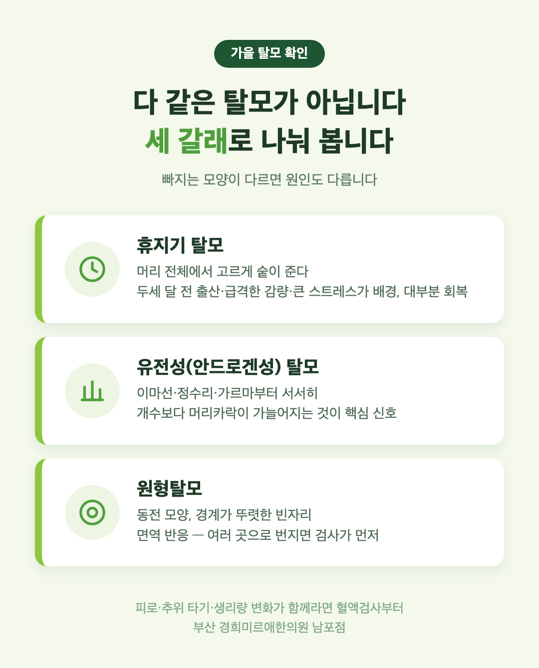 탈모 세 갈래 감별 - 휴지기 탈모, 유전성 탈모, 원형탈모 구분 기준
