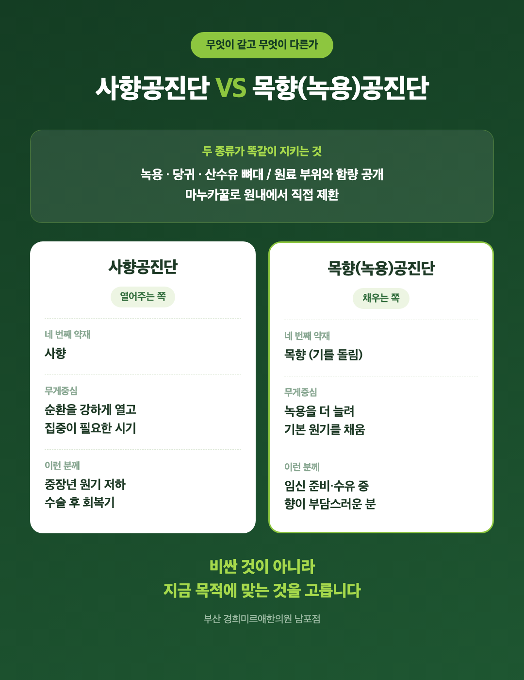 사향공진단과 목향 녹용공진단의 같은 점과 다른 점 비교