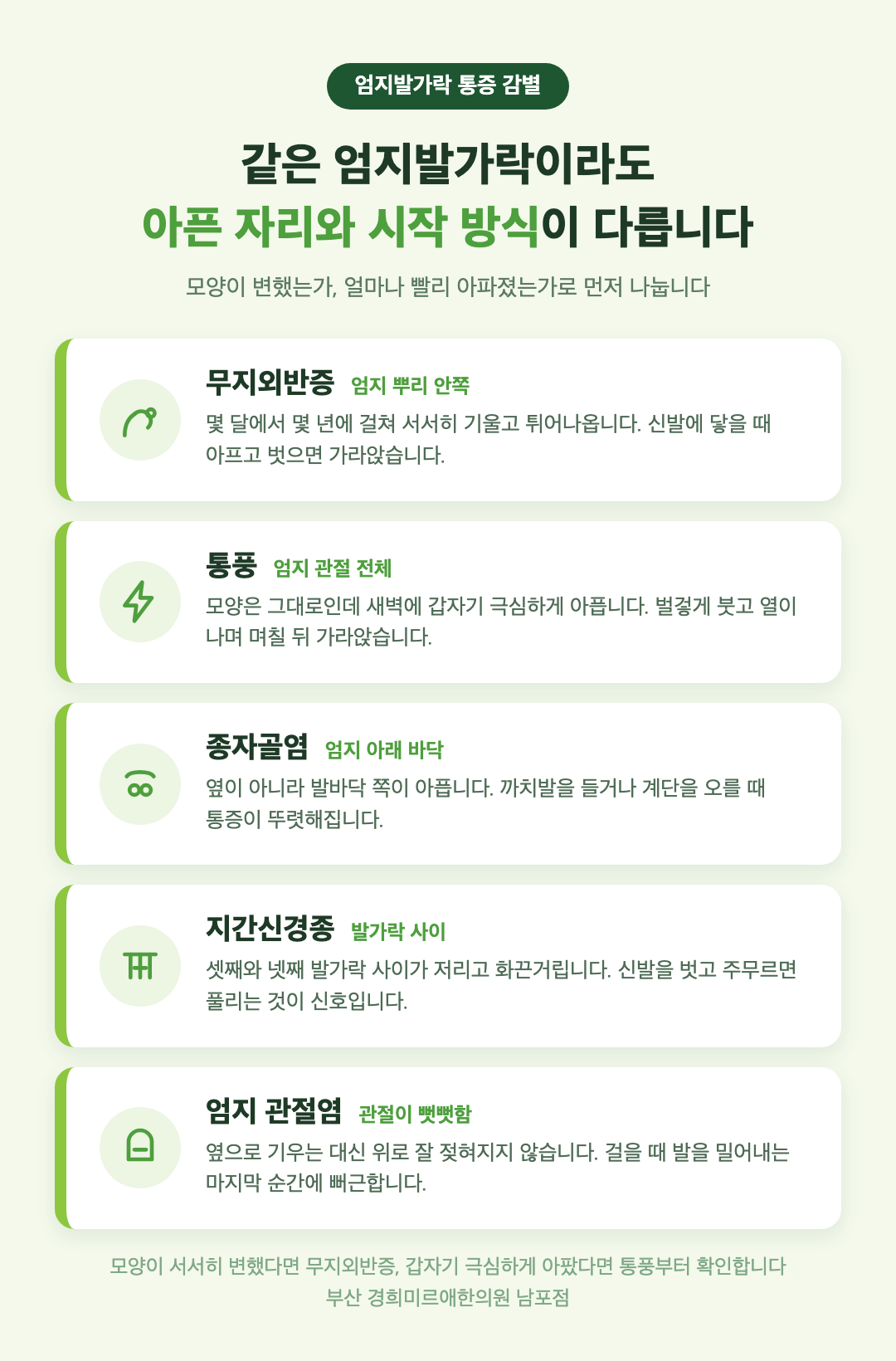 엄지발가락 통증 네 갈래 비교 인포그래픽 - 무지외반증, 통풍, 종자골염, 지간신경종의 통증 자리와 시작 방식 차이