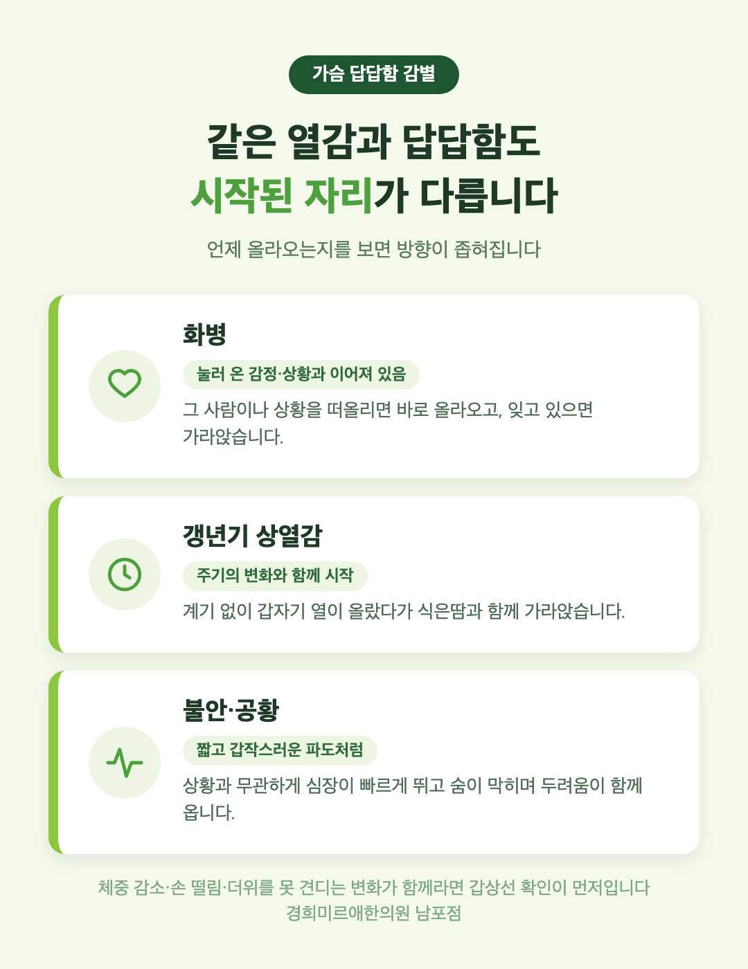 가슴 답답함 감별 - 화병과 갱년기 상열감, 불안 구분법