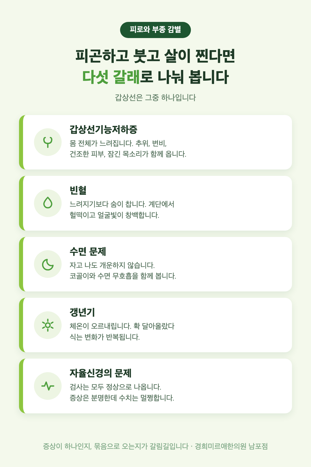 피로와 부종과 체중 증가의 다섯 갈래 비교 인포그래픽 - 갑상선, 빈혈, 수면 문제, 갱년기, 자율신경