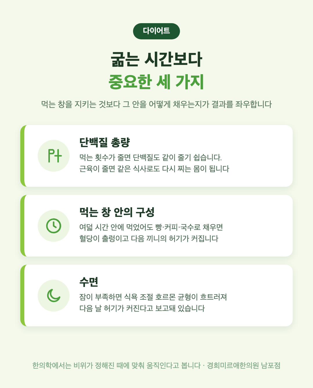 간헐적 단식에서 굶는 시간보다 중요한 세 가지 — 단백질 총량·먹는 창 구성·수면