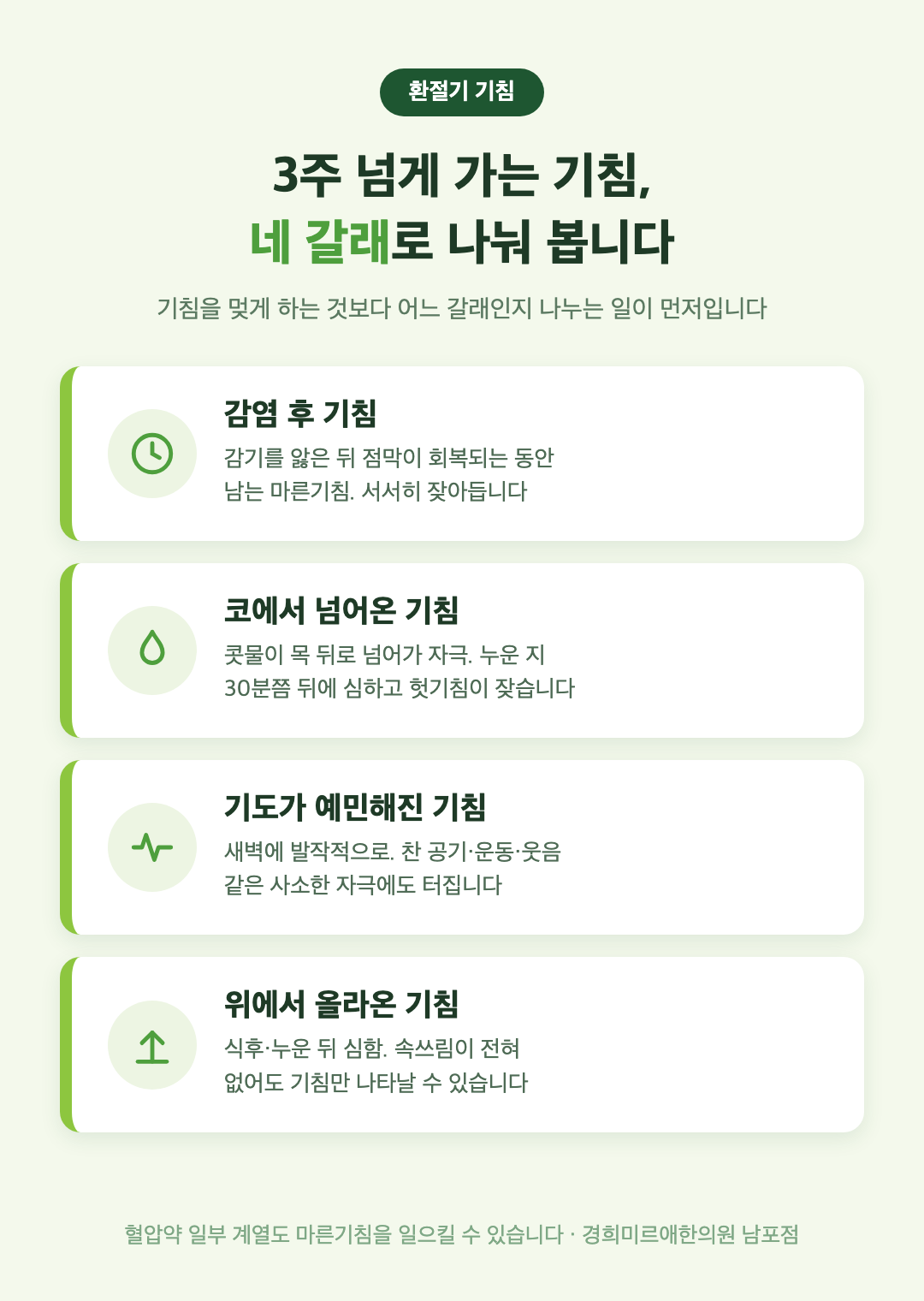 오래가는 기침 네 갈래 감별 — 감염 후 기침·후비루·기도 과민·역류