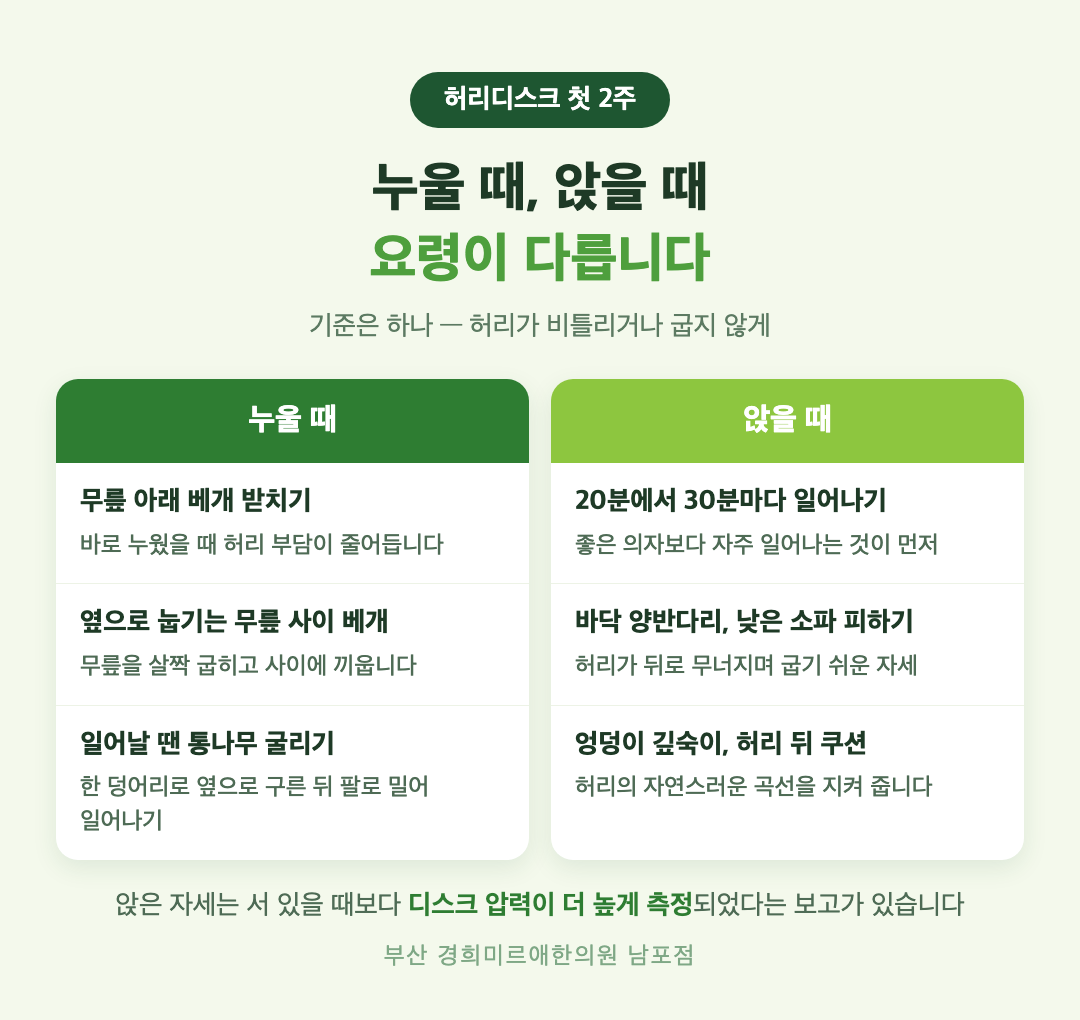 허리디스크 초기 누울 때와 앉을 때 자세 요령 비교 인포그래픽