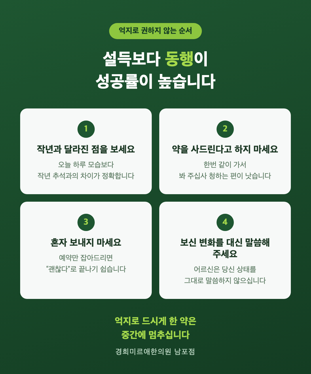부모님 보약, 설득 대신 동행하는 4단계 인포그래픽 — 작년과 비교 동행 청하기 혼자 보내지 않기
