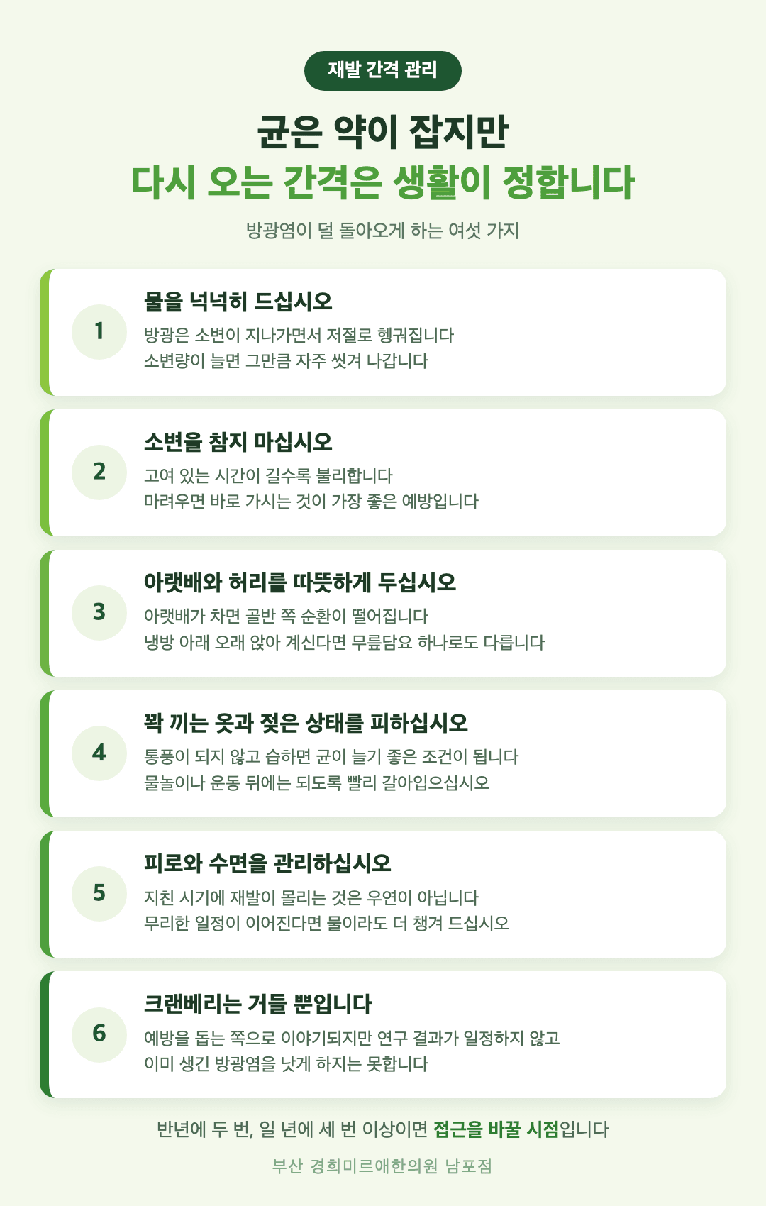반복되는 방광염 생활 관리 여섯 가지 인포그래픽 - 물 마시기, 소변 참지 않기, 하복부 보온, 꽉 끼는 옷, 피로 관리, 크랜베리