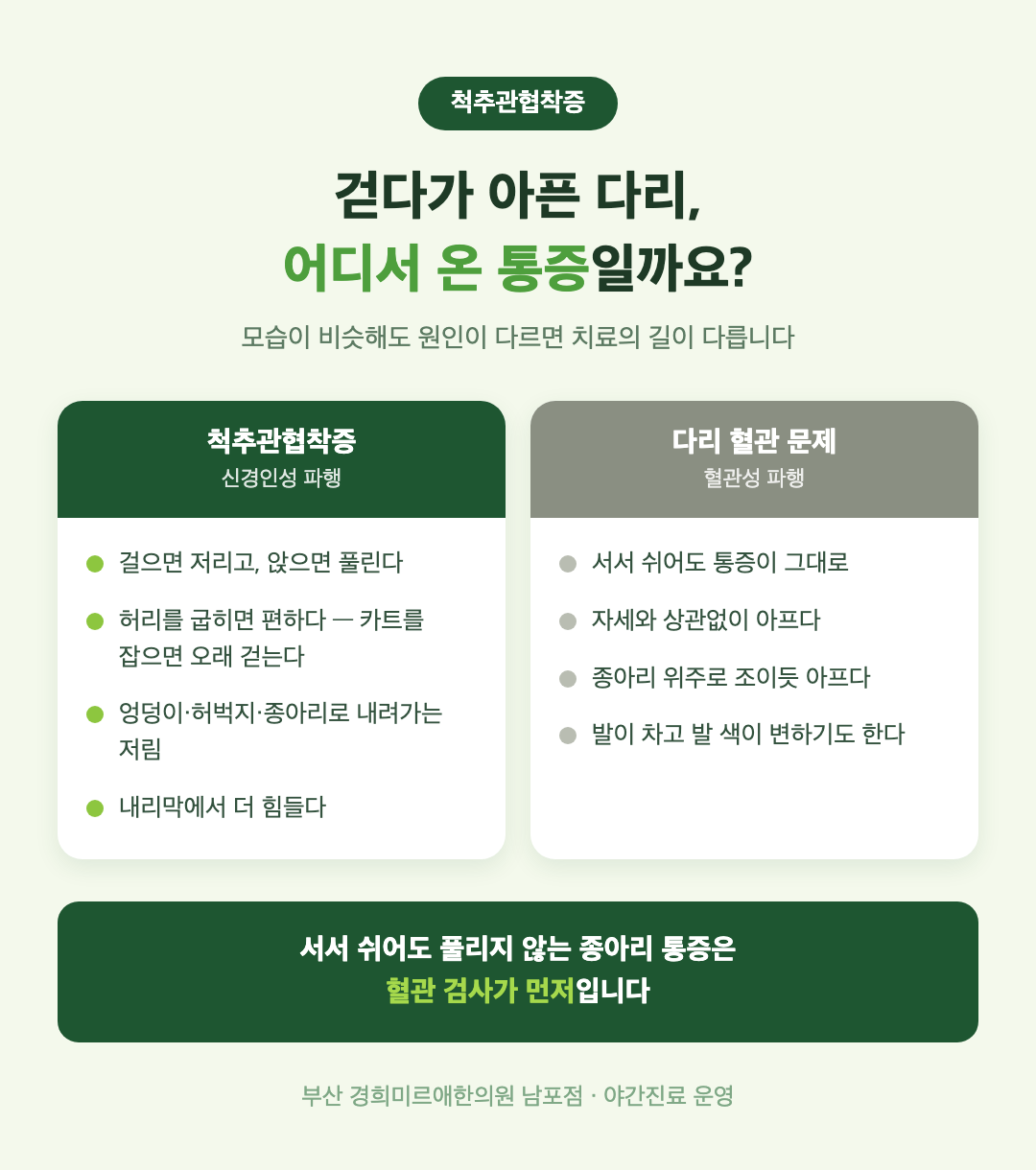 척추관협착증 신경인성 파행과 혈관성 파행 구분 인포그래픽