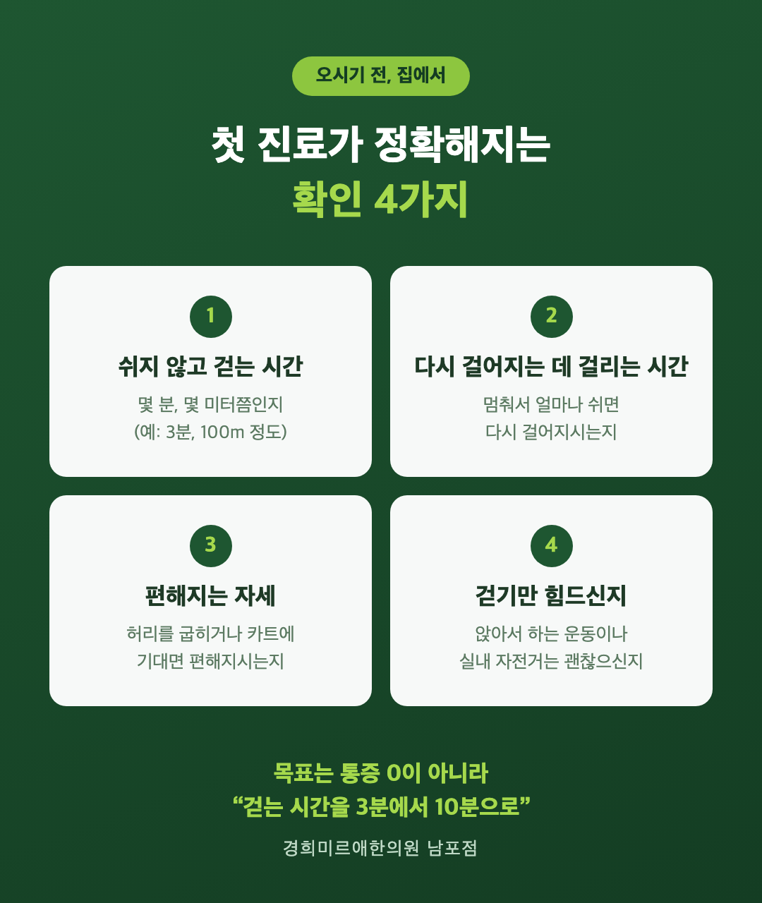 척추관협착증 첫 진료 전 집에서 확인할 4가지 — 걷는 시간 쉬는 시간 편해지는 자세 인포그래픽